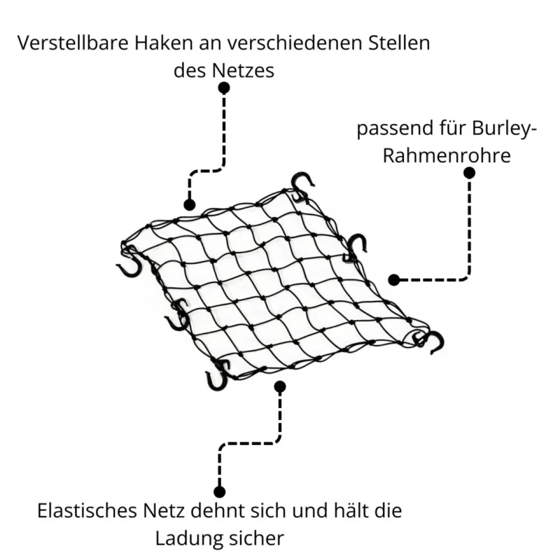 Transportanhänger-Set BURLEY Flatbed "einfacher Lastentransport" – Bild 3