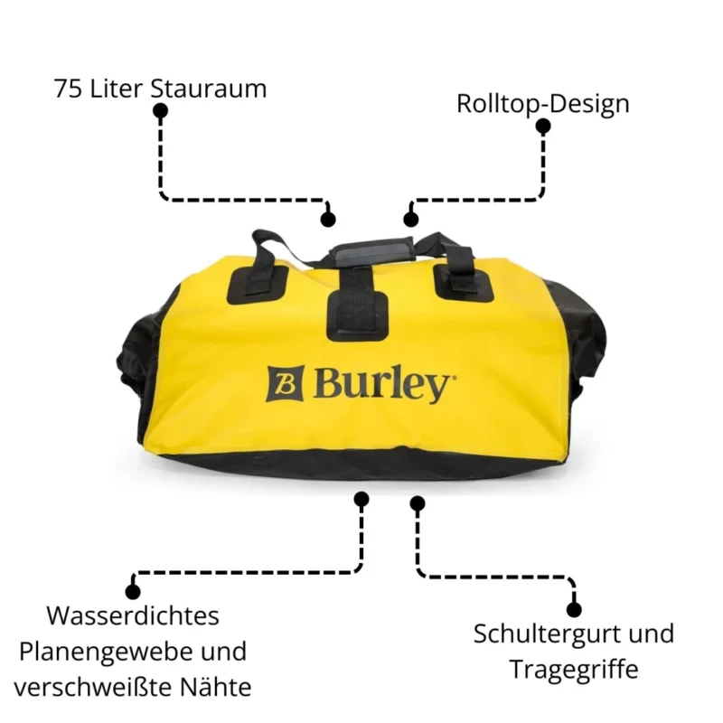 Transportanhänger-Set BURLEY Flatbed "einfacher Lastentransport" – Bild 2