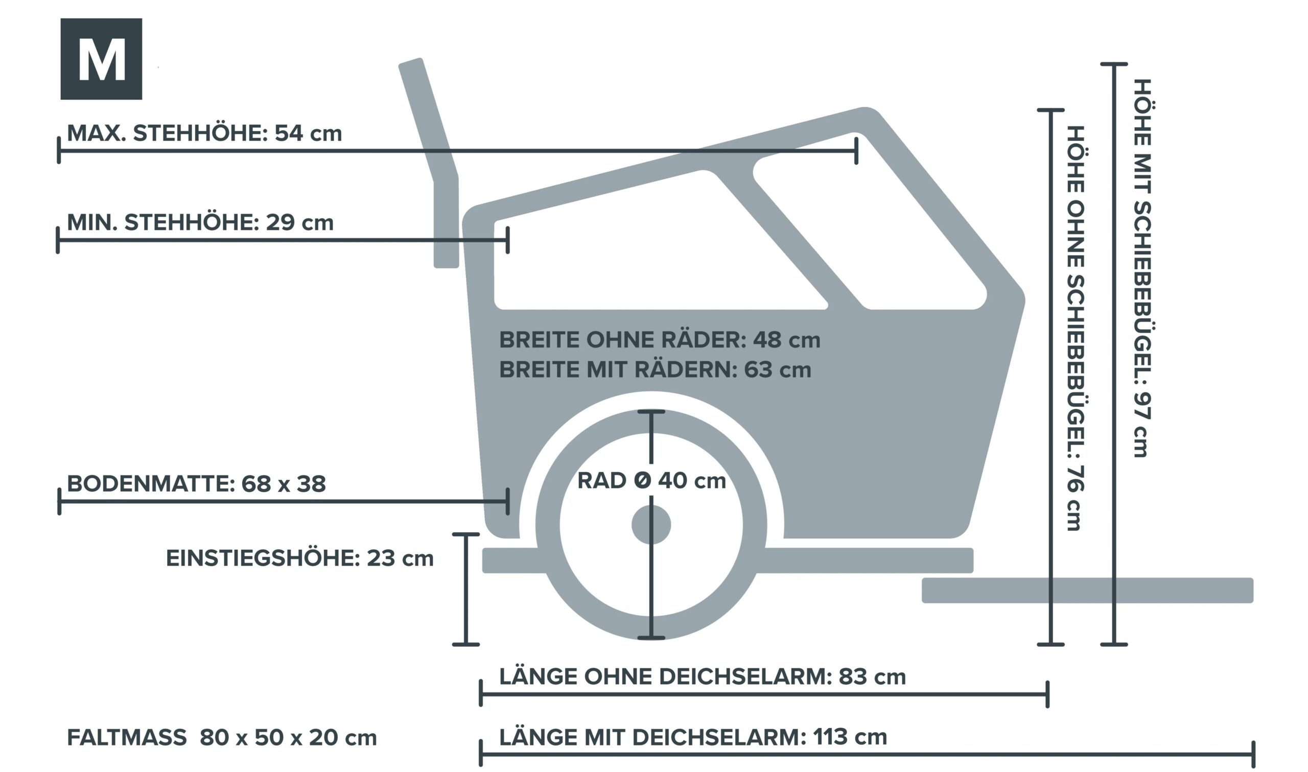 Hundeanhänger TAXXI DOG M – Bild 4